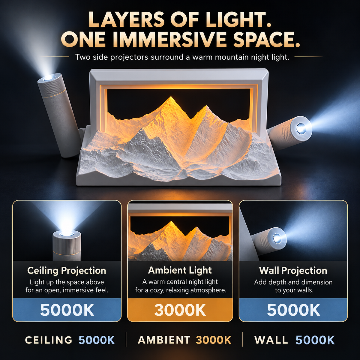 [GOLD #159.Ep444] Golden Mountain 3-in-1 Projection & Aroma Lamp