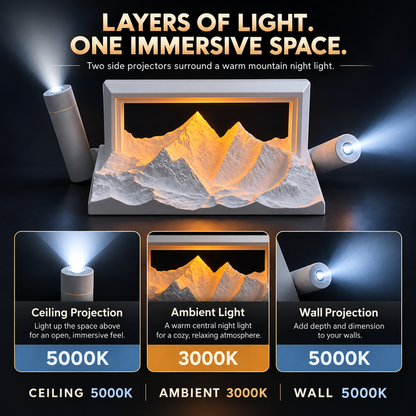 [GOLD #159.Ep444] Golden Mountain 3-in-1 Projection & Aroma Lamp