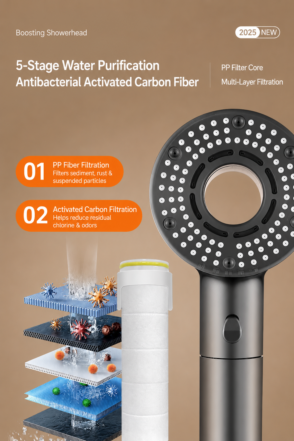 [GOLD] TurboFlow 5-Mode Filtered Showerhead with 5 Filter Cartridges