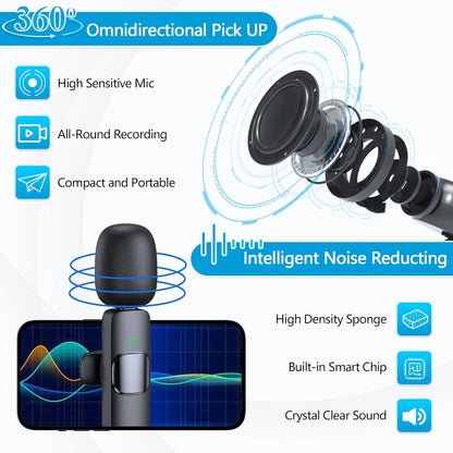 [GOLD] ClipMic Duo – Wireless Noise-Reducing Mic Set