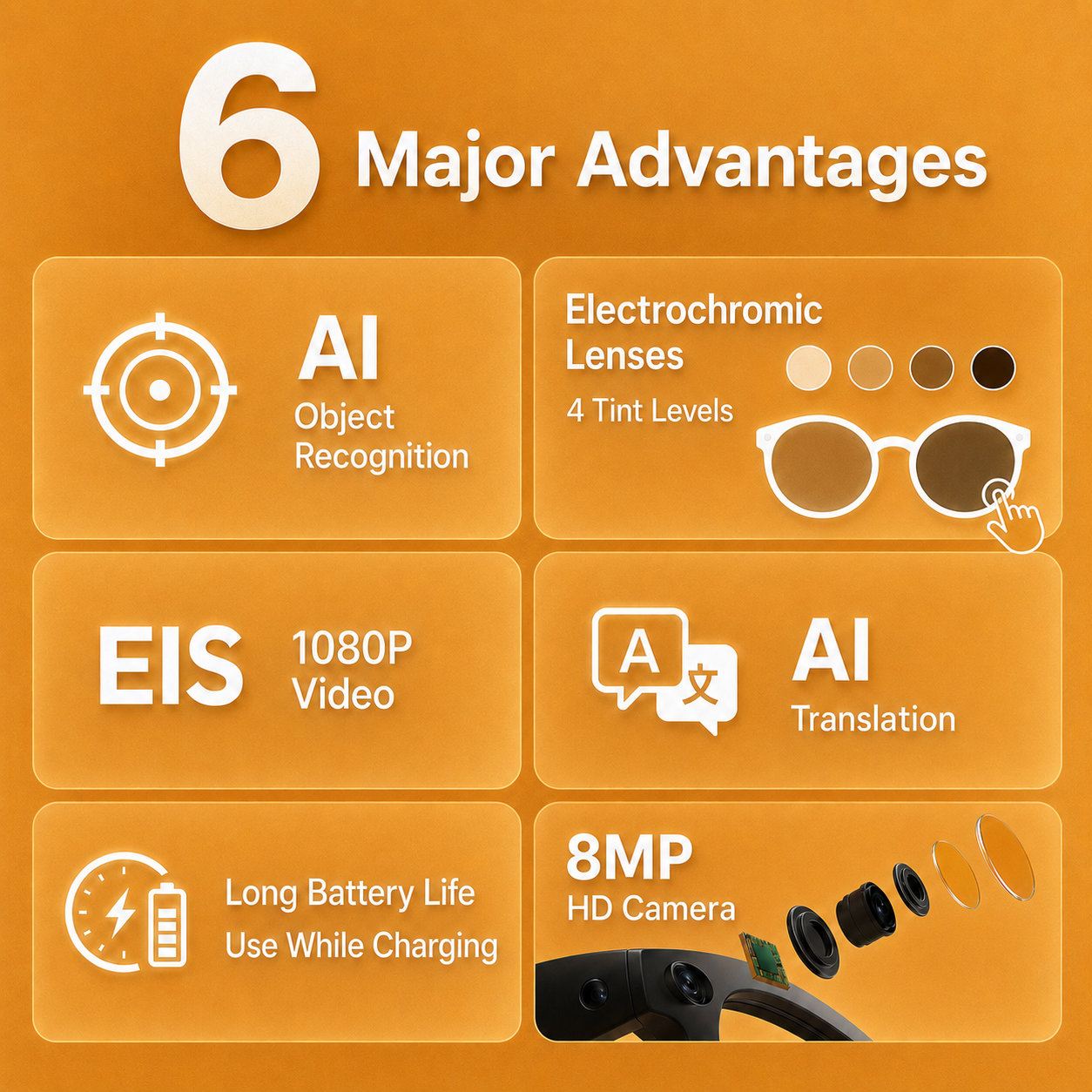 [GOLD] Luma All-in-One AI Electrochromic Smart Glasses