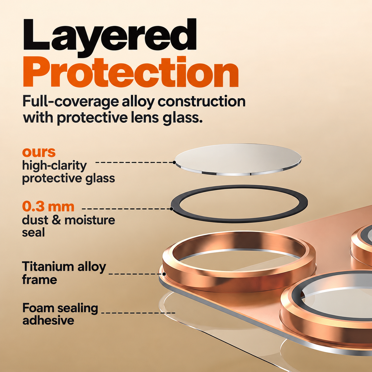 [GOLD Ep.454] LensArmor One-Piece Metal Camera Protector for iPhone