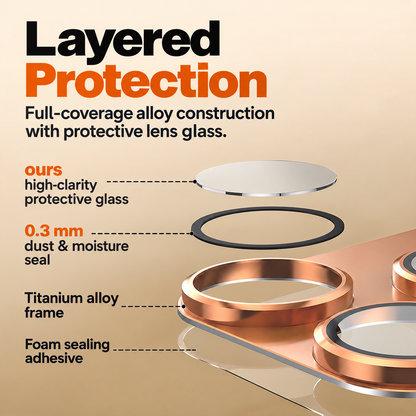 [GOLD Ep.454] LensArmor One-Piece Metal Camera Protector for iPhone