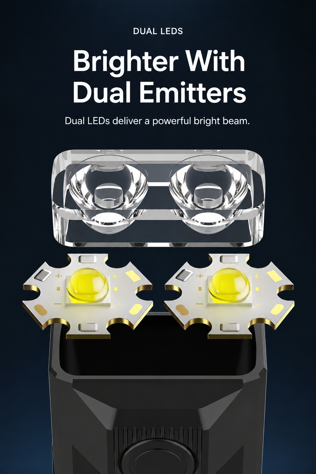 GOLD] High-Performance Clip-On EDC Flashlight with Magnetic Base