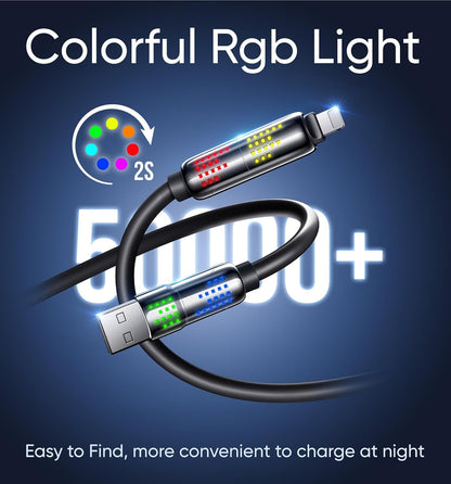 [GOLD] UniCore 240W 4-in-1 Fast Charging Cable – One Cable for Every Device