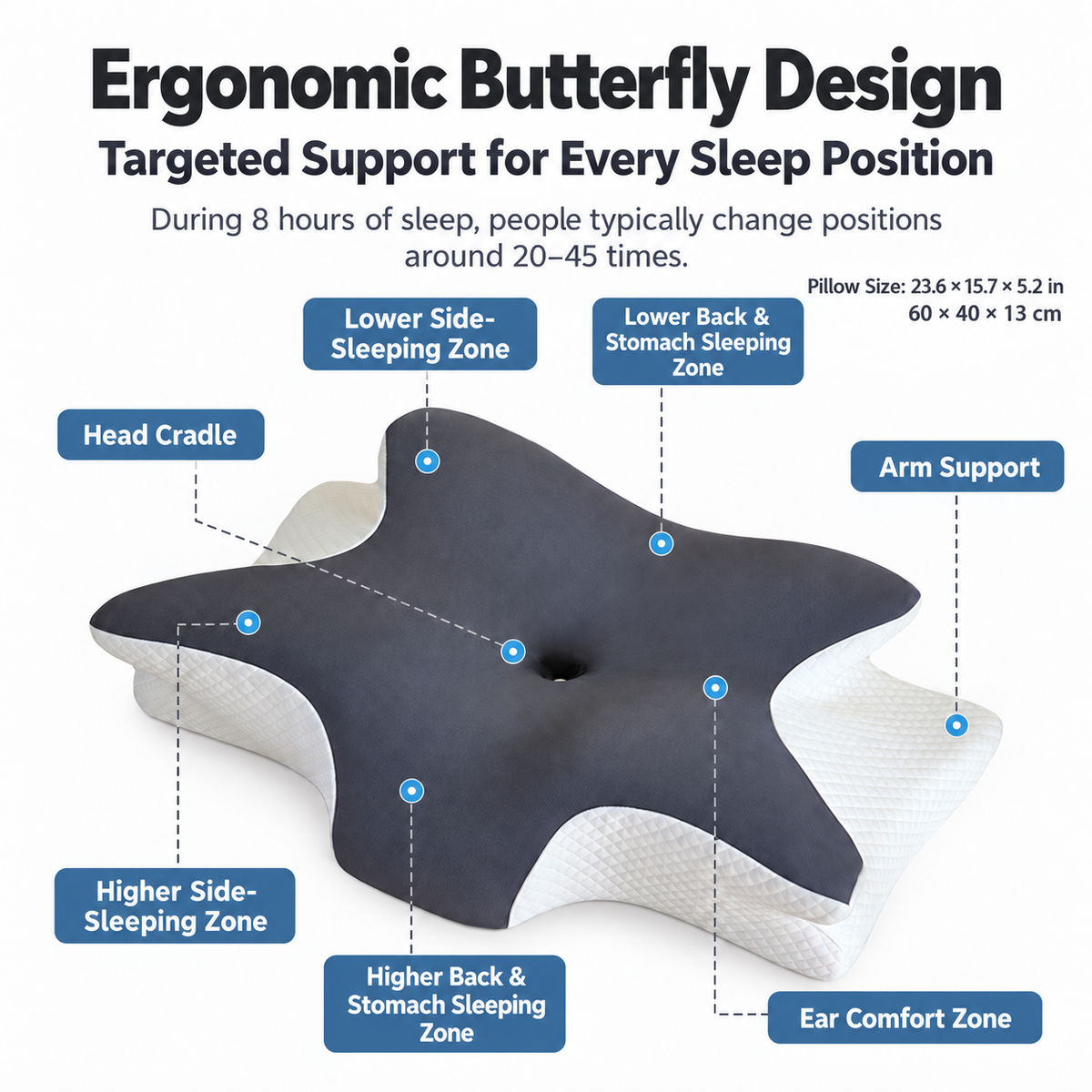 [GOLD #161.Ep448] Pain Relief Ergonomic Butterfly Pillow – Cooling Memory Foam
