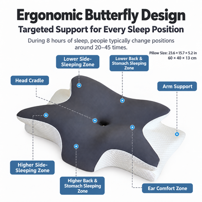 [GOLD #161.Ep448] Pain Relief Ergonomic Butterfly Pillow – Cooling Memory Foam