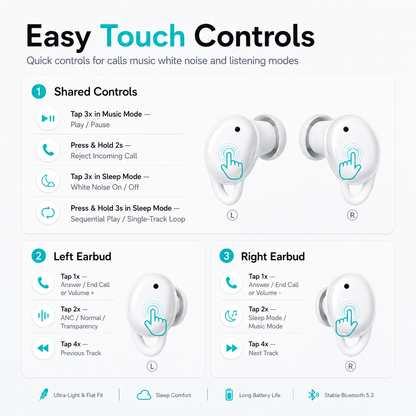 [GOLD] InvisibleFit Sleep ANC Earbuds