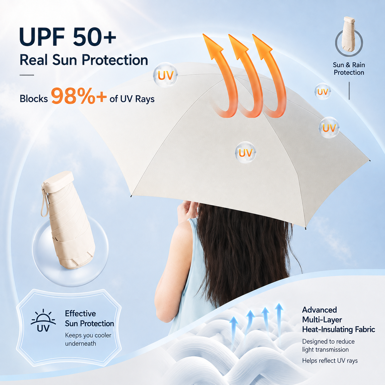 [GOLD] Ultra-Slim Mini Sun & Rain Umbrella – UPF 50+