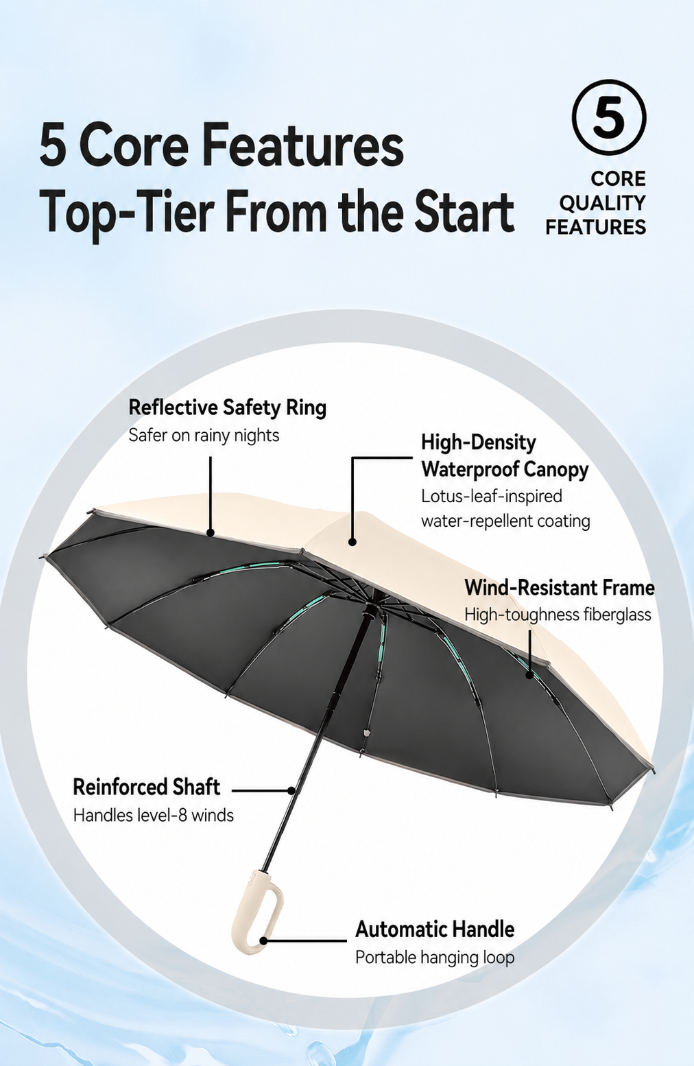 [GOLD] StormGuard Reverse Umbrella – Wind-Resistant Automatic Folding Umbrella with Reflective Trim & UV-Blocking Coating
