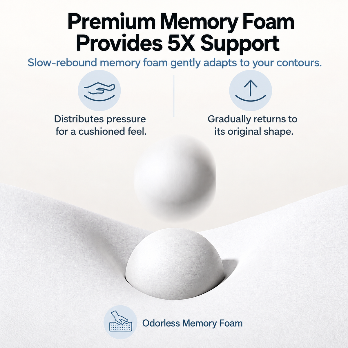 [GOLD #161.Ep448] Pain Relief Ergonomic Butterfly Pillow – Cooling Memory Foam