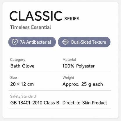 [GOLD] 2 Pairs PureScrub 3D Textured Five-Finger Exfoliating Bath Glove