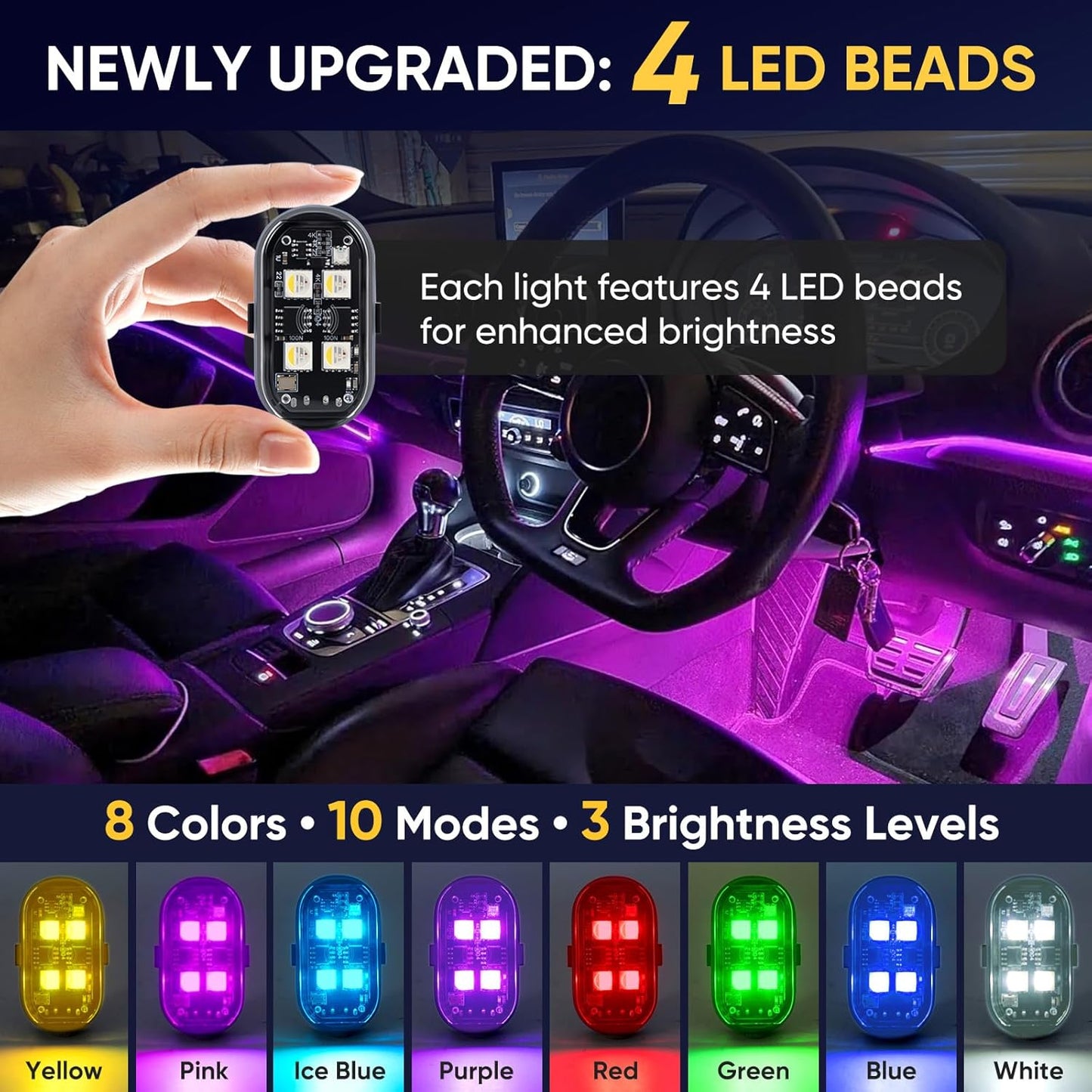 [GOLD] LumeX Flux – Wireless RGB LED Lights with Remote Control