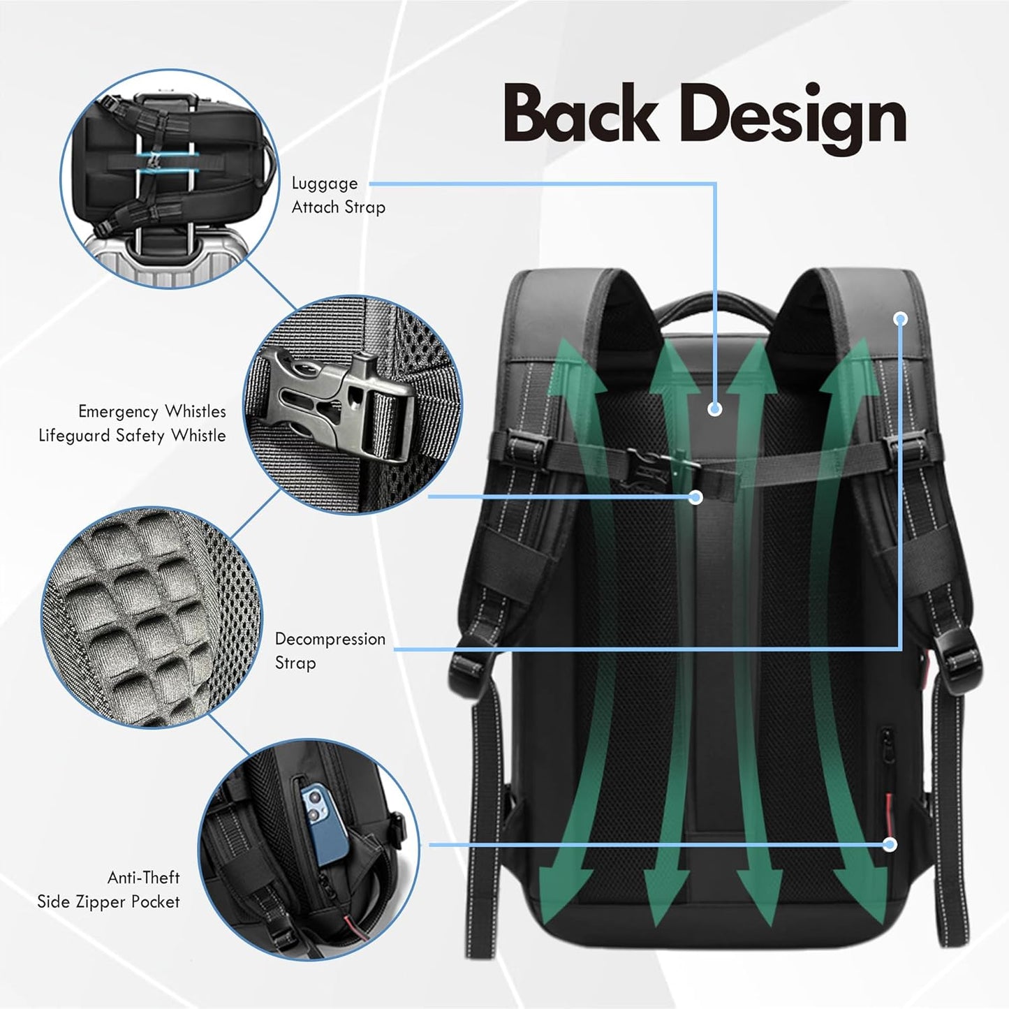 [GOLD] AirSeal Pro – Vacuum Compression Travel Backpack