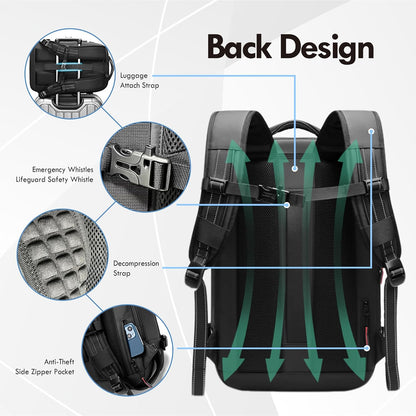 [GOLD] AirSeal Pro – Vacuum Compression Travel Backpack