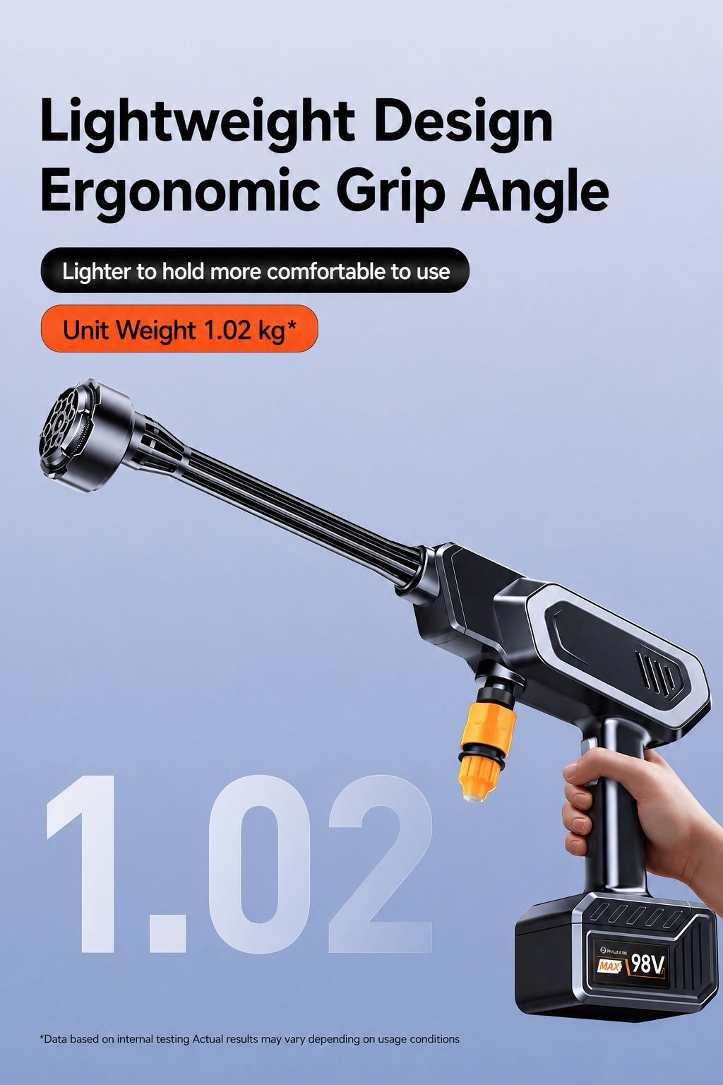 [GOLD] AquaJet Cordless High-Pressure Washer Kit with 7500mAh Battery