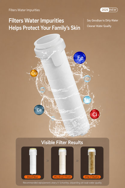 [GOLD] TurboFlow 5-Mode Filtered Showerhead with 5 Filter Cartridges