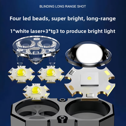 [GOLD] High-Brightness Pocket Dual-Module Outdoor Flashlight