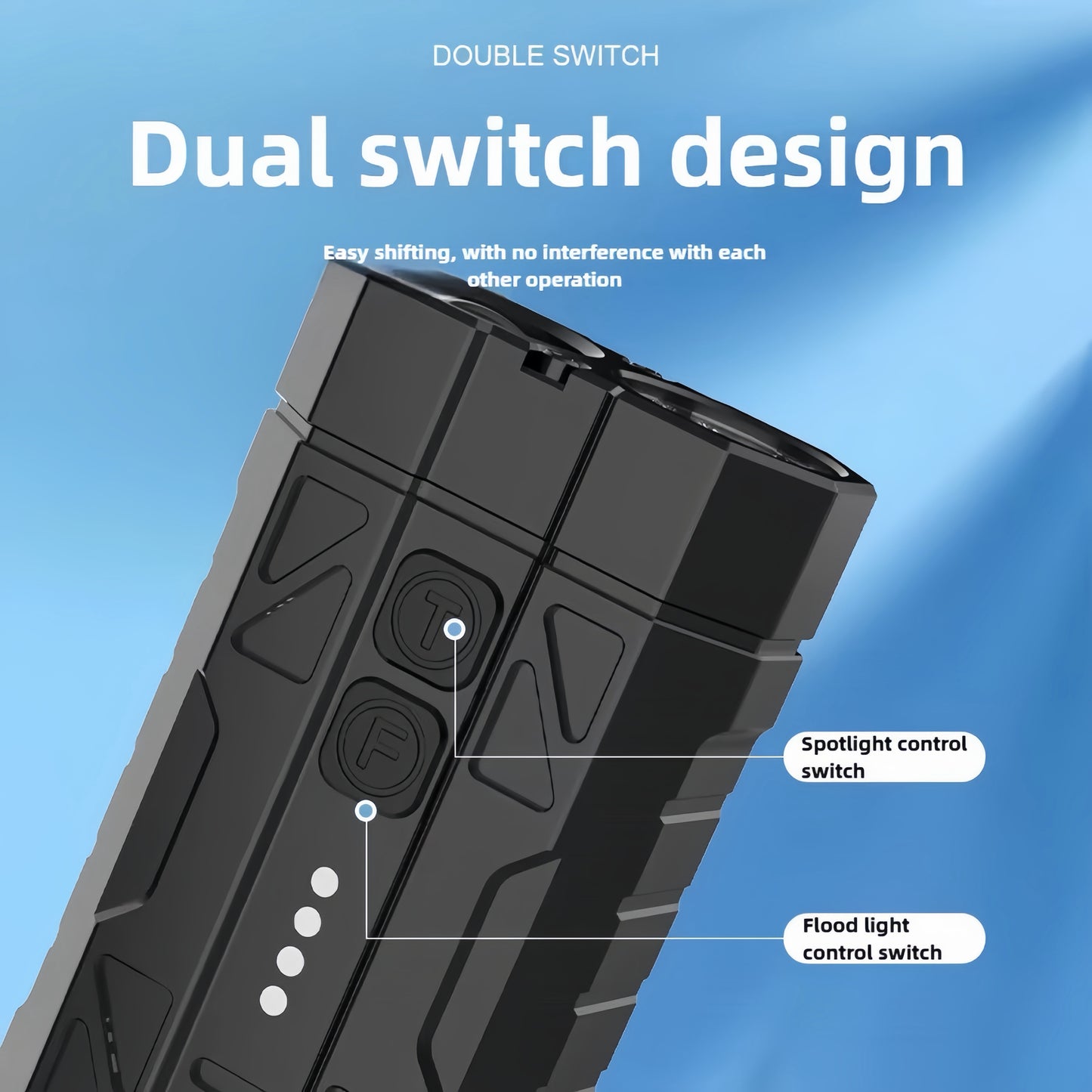 [GOLD] High-Brightness Pocket Dual-Module Outdoor Flashlight