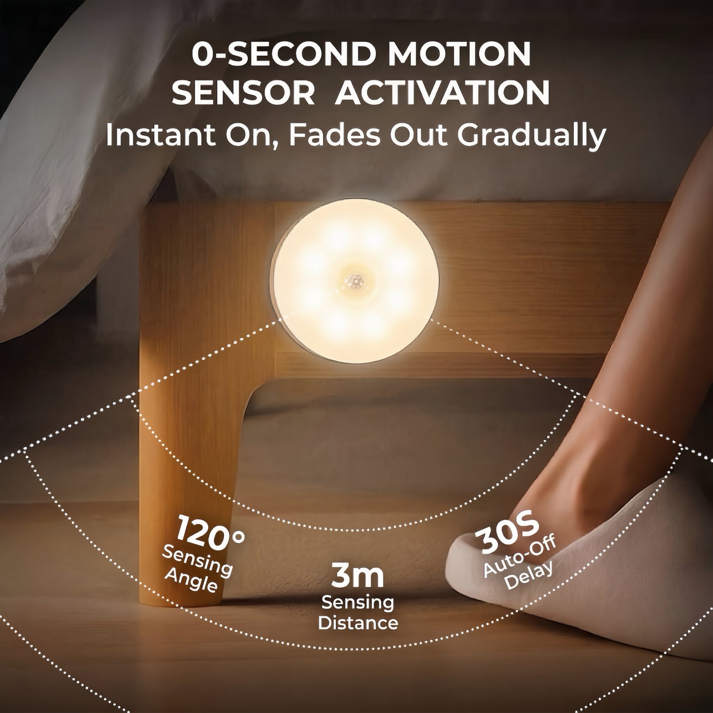 [GOLD] All-Purpose Magnetic Motion Sensor Light