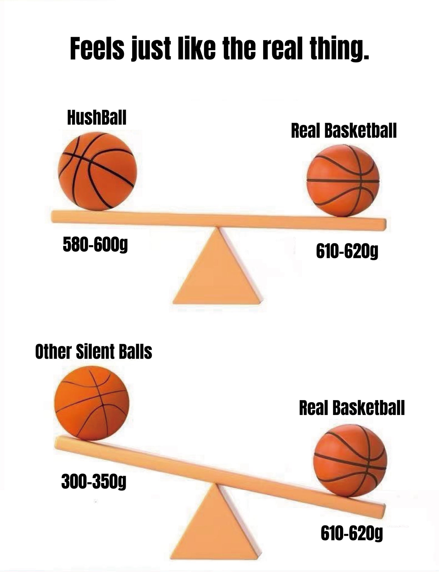 [GOLD] HushBall – Size 7 Quiet Indoor Basketball