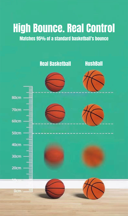 [GOLD] HushBall – Size 7 Quiet Indoor Basketball