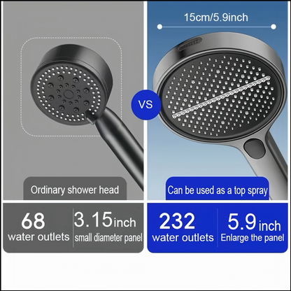 [GOLD] VortexRain XL Wide-Coverage 4-Mode Handheld Shower Head