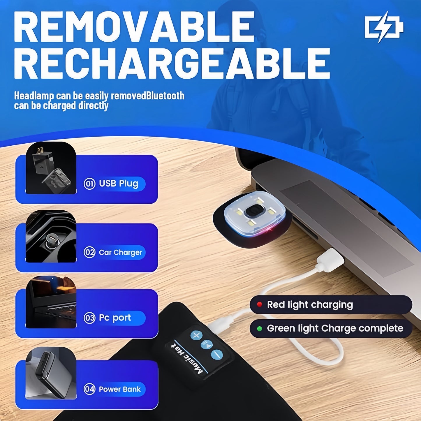 [GOLD] Smart Bluetooth Beanie with Headlamp