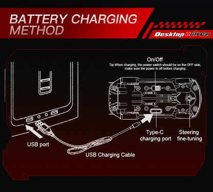 [GOLD] DeskDrift Mini – 1:64 Scale 4WD Proportional RC Drift Car